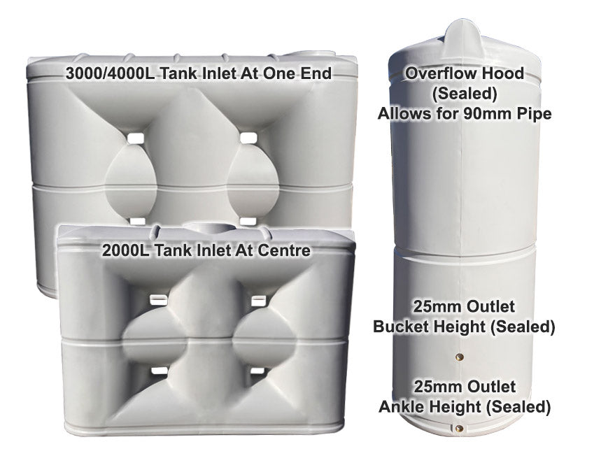 Slimline Tank Profile and Inclusions